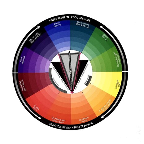 Color Wheel van Urban Nails colorwheel